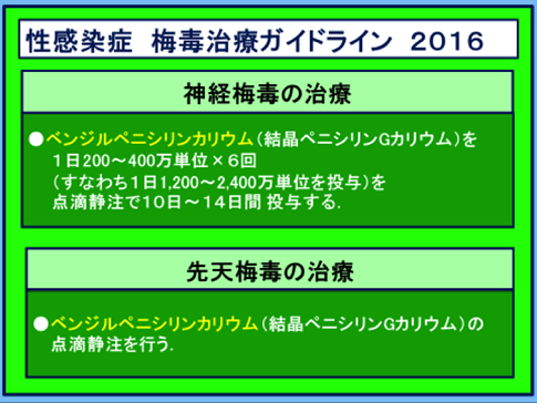 梅毒 症状 神経 【医師監修】梅毒の末期症状って？ 末期でも治療は間に合うの？